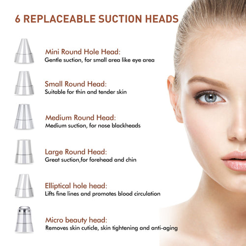 Aspirateur Facial Anti-Points Noirs — Nettoyage en Profondeur 5-en-1